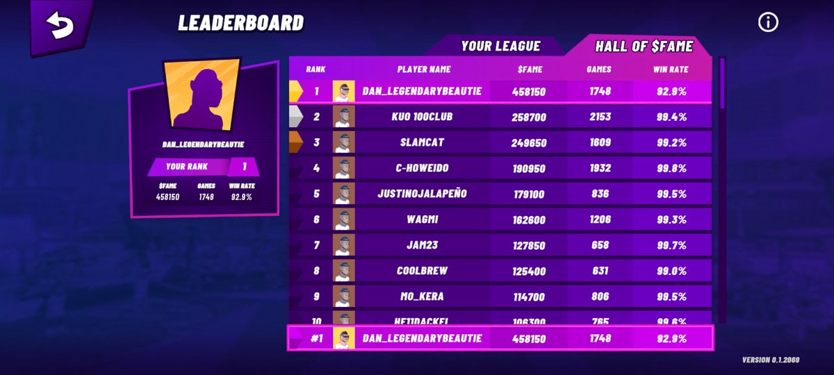 Dan_Legendary Beauties 🧬🩹 tweet media