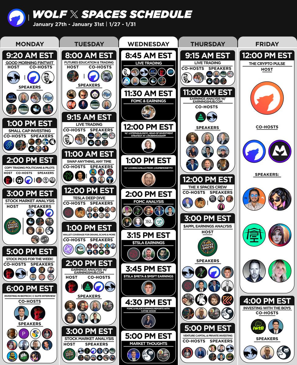 WOLF_Financial's tweet photo. WE HAVE OUR BIGGEST WEEK OF SPACES SO FAR THIS YEAR! 

Don't miss these highlights:

Live Trading W/ @mikalche, @MapleStax, @StockMKTNewz &amp; Crew

Tesla Tuesday W/ @wholemars
 
The X Spaces Crew W/ @alexfinn @imPenny2x &amp; @DiligentDenizen

Our very own @TheBoysInvest podcast! https://t.co/nCuuMwT3lW