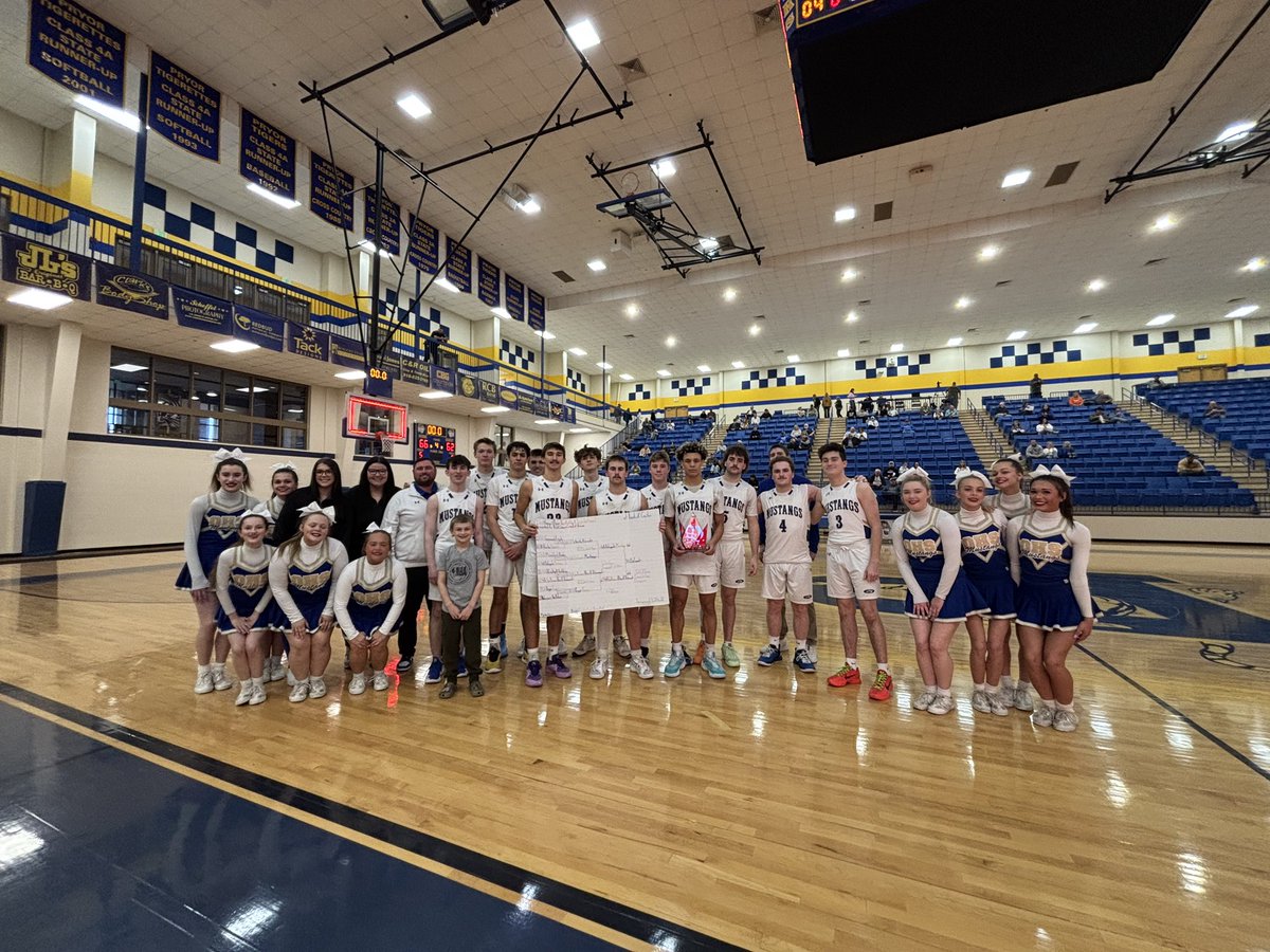 🏆 Consolation Champs 🏆