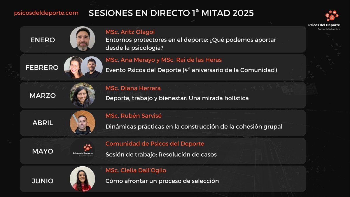 Psicos del Deporte tweet media