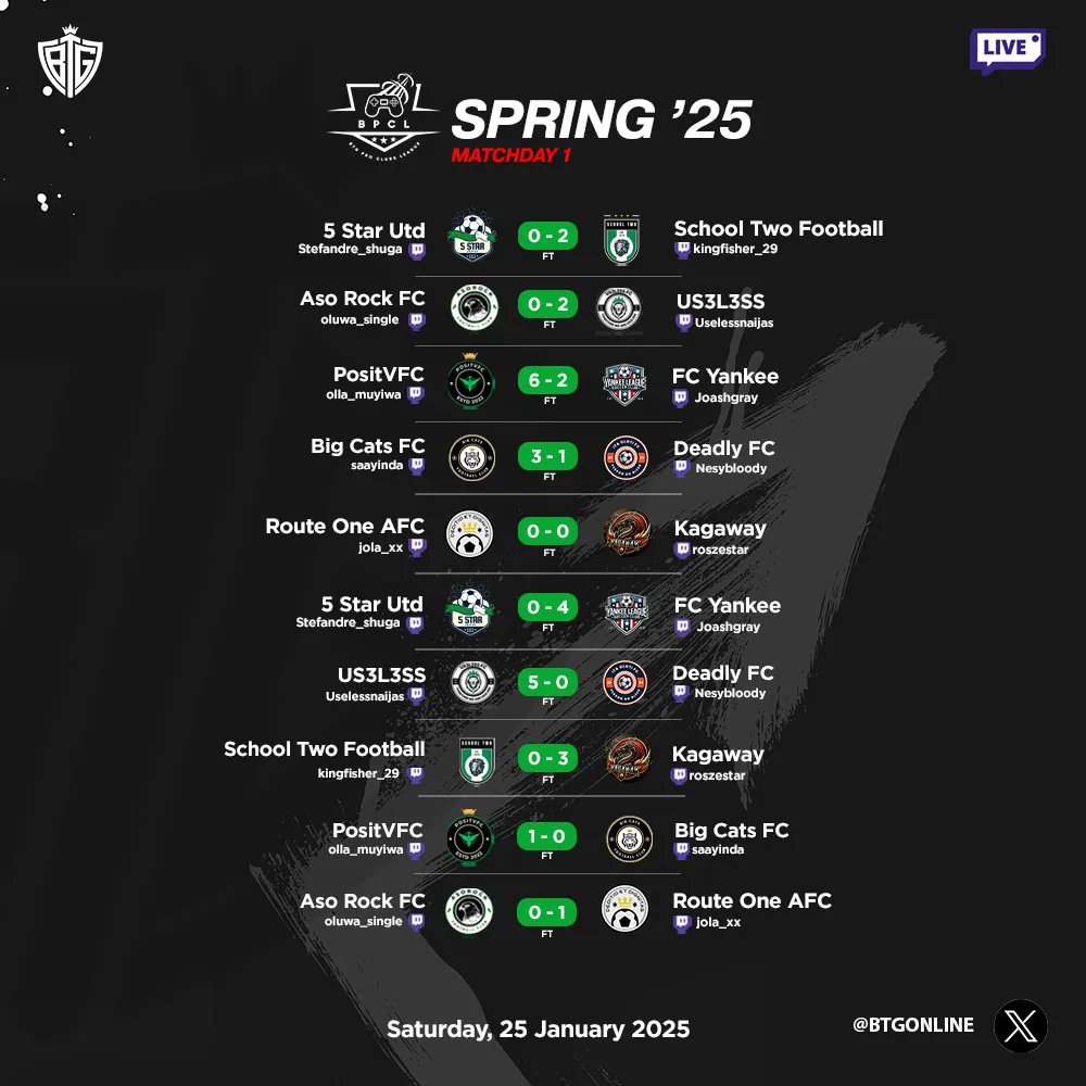 Bravo Trashe Gaming tweet media