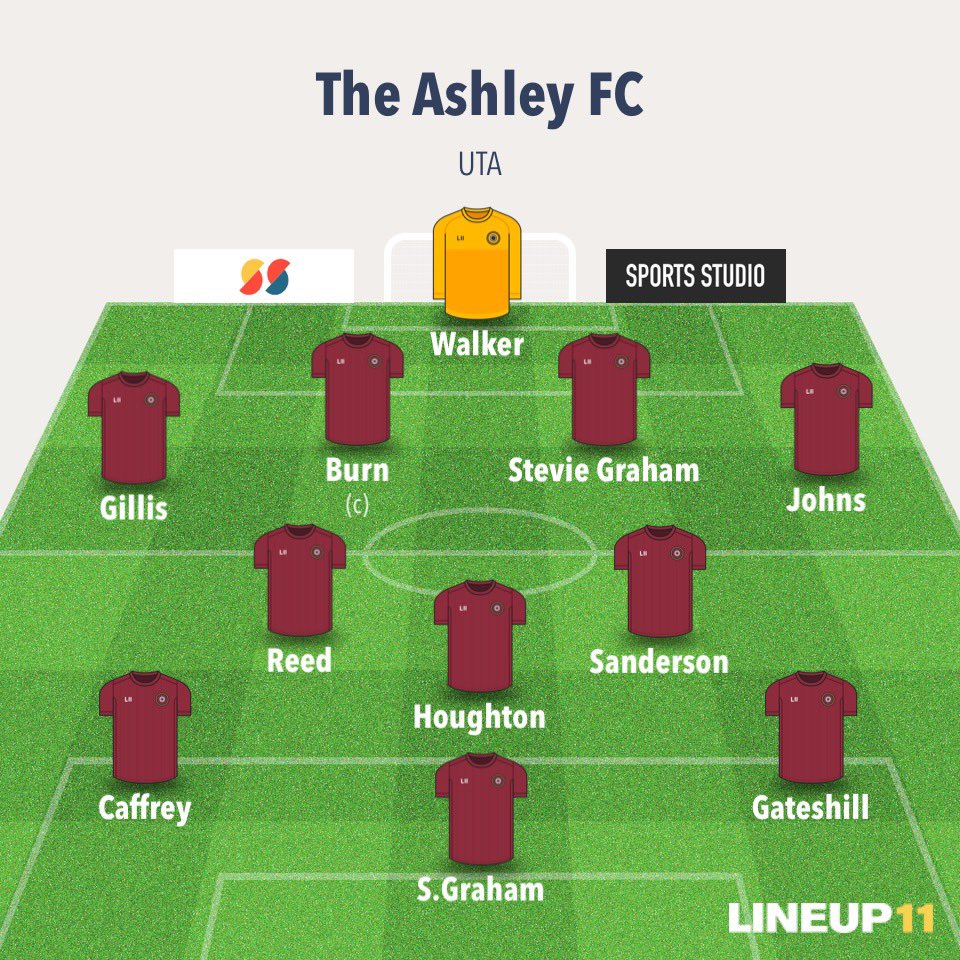 The Bridge FC tweet media