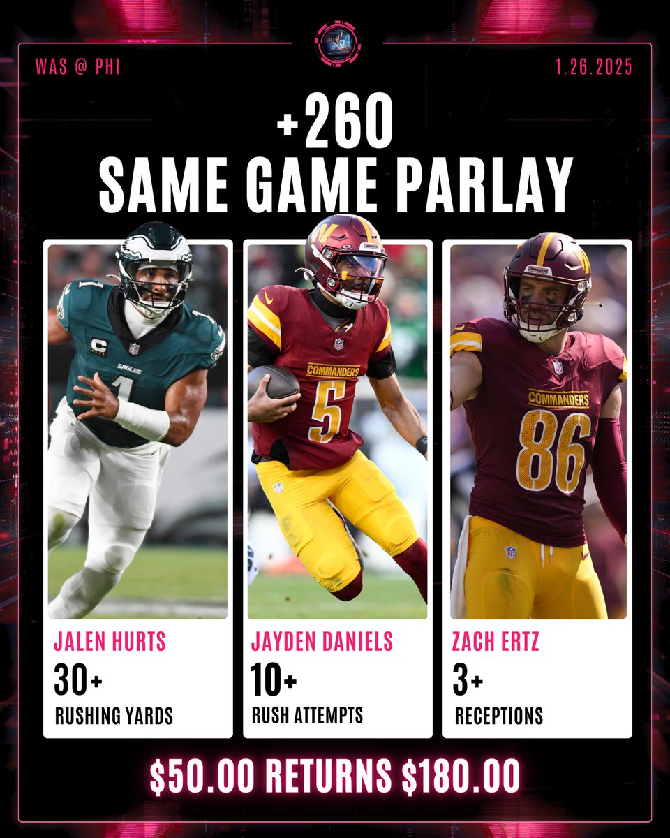 Dan’s AI Sports Picks tweet media