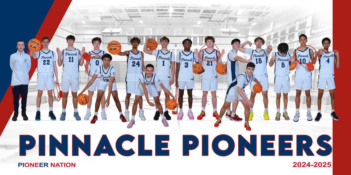 Pinnacle Basketball tweet media