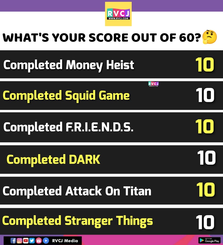 RVCJ_FB's tweet photo. What's your score.?? https://t.co/ar6NmwnB1x