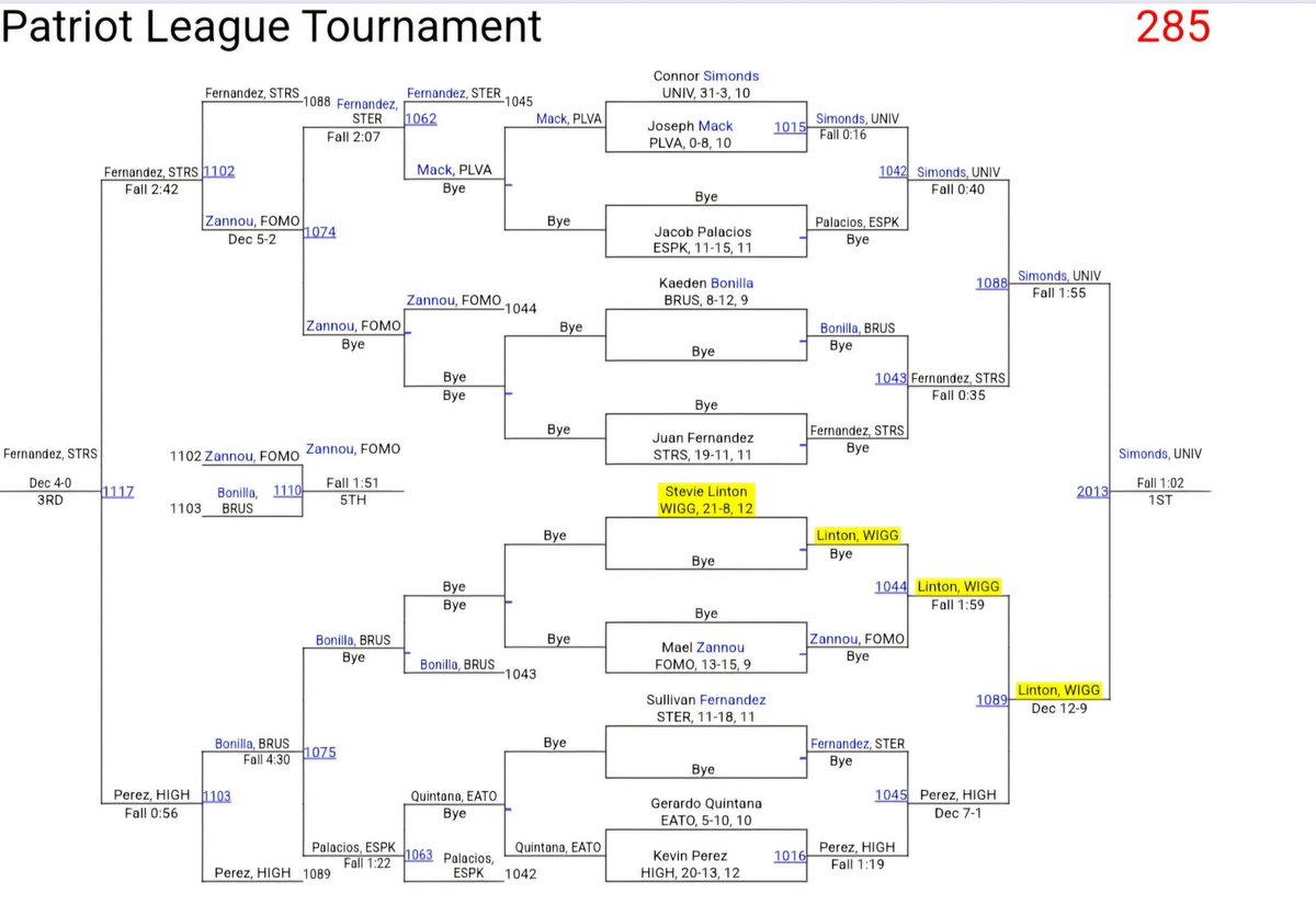 Stephen Linton tweet media