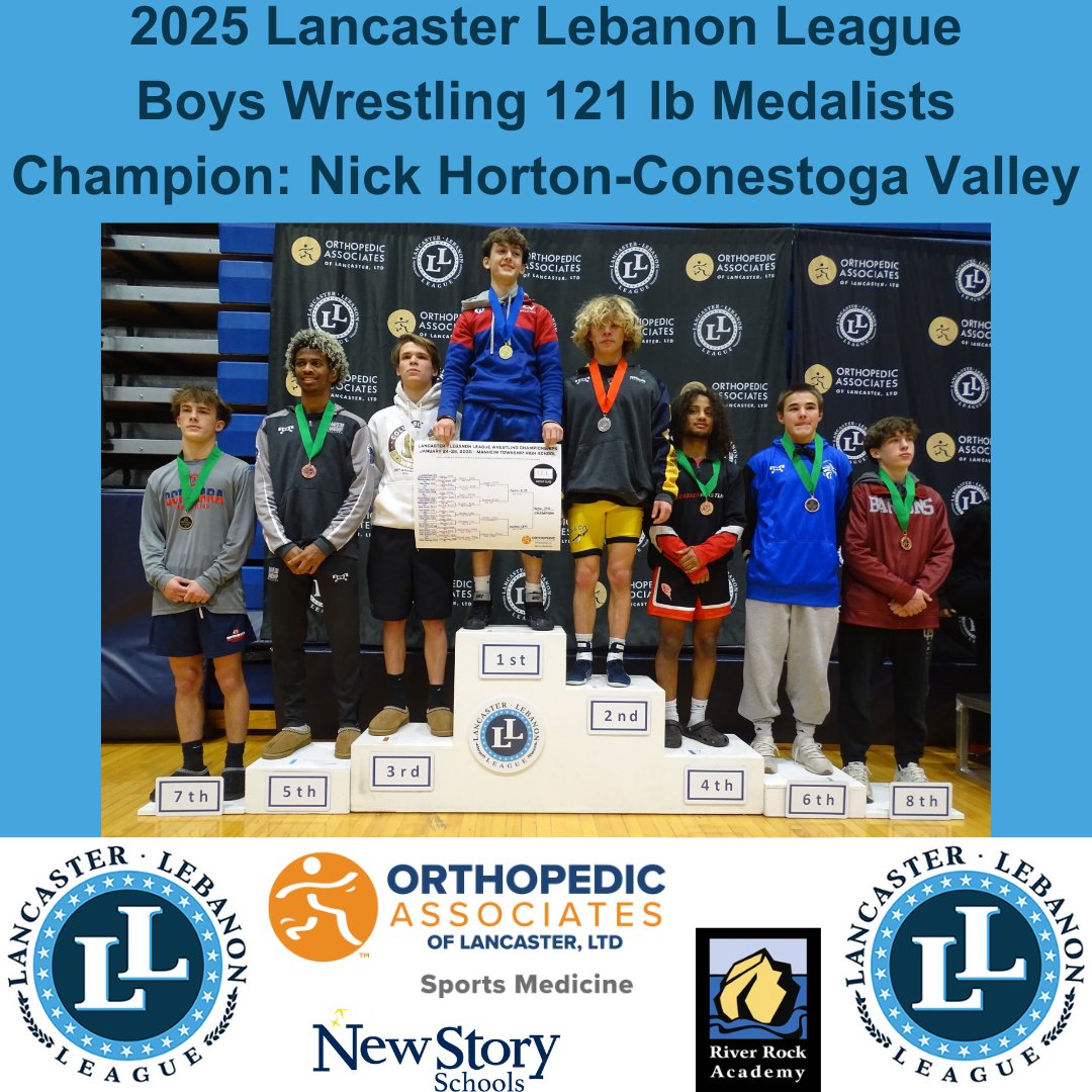 LancLebLeague's tweet photo. Celebrating the weight class medalists in the LL League Wrestling Championships sponsored by
@OrthoAssocLanca
and presented by River Rock Academy and New Story Schools. Boys 121 and 127, Girls 112 and 118 https://t.co/BAa1lgSTZ7