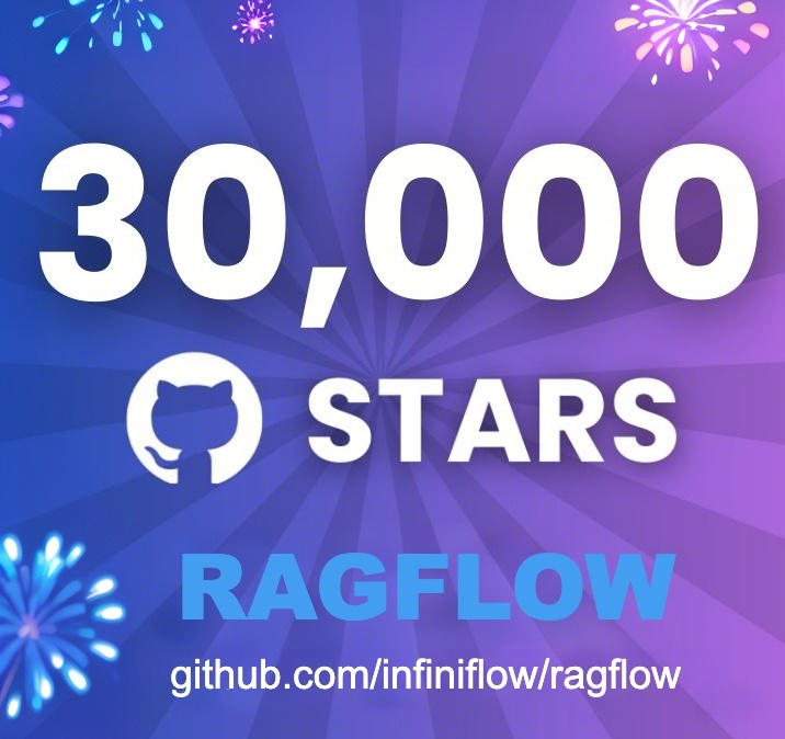 infiniflowai's tweet image. ⭐️30K GitHub Stars in 10 months! We’re committed to continuously improving and becoming the best #RAG and agent solution. Keywords in 2025: multi-modal, contextual memory, reasoning, and more.
Thank you, open source community!
