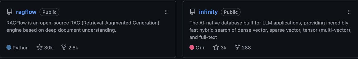 infiniflowai's tweet image. ⭐️30K GitHub Stars in 10 months! We’re committed to continuously improving and becoming the best #RAG and agent solution. Keywords in 2025: multi-modal, contextual memory, reasoning, and more.
Thank you, open source community!