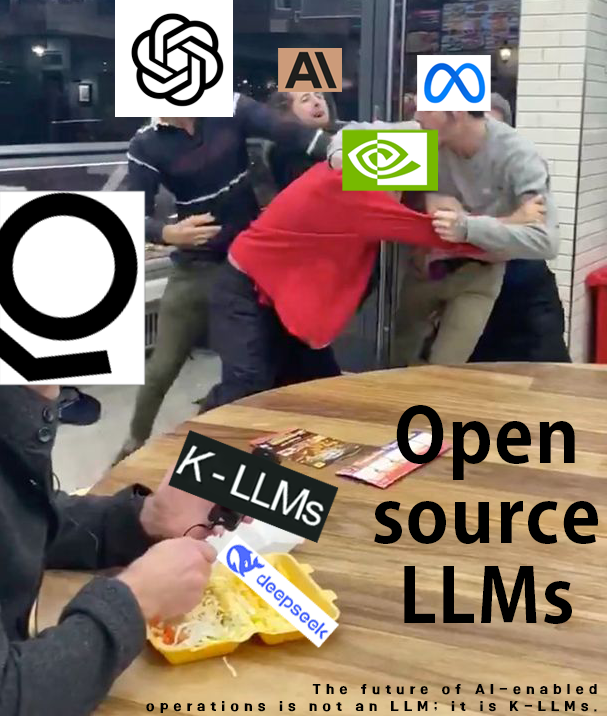 NPjoa_Hodl's tweet photo. $PLTR #KLLM #deepseek https://t.co/bstFj6uMIi