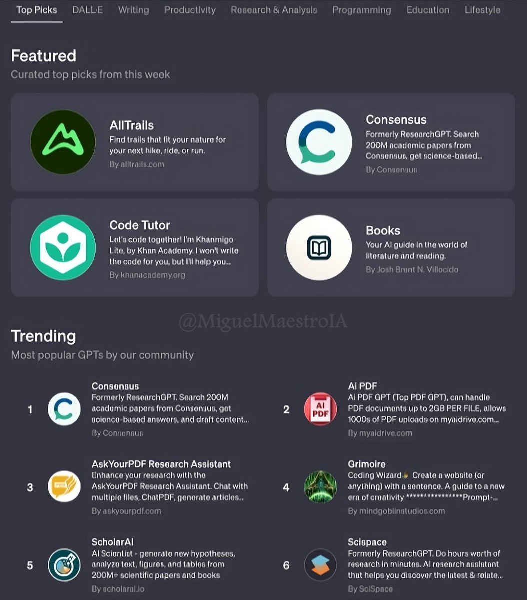 No entiendo por qué la gente ignora los GPT más potentes en ChatGPT.

Aquí los 15 Mejores GPTs que sirven de asistente personal:

 [Deberías 🔖 Guardarlos]