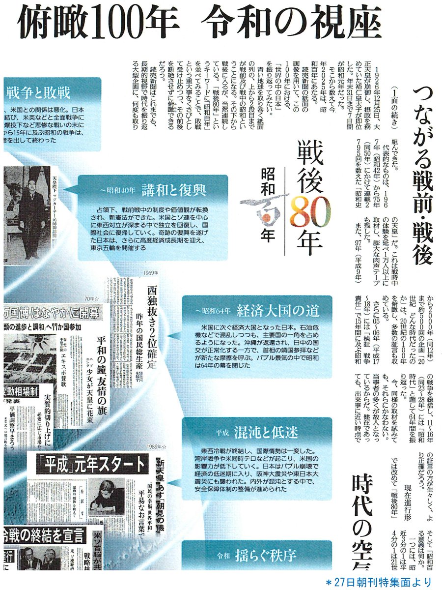 今年2025年は終戦から80年。そして昭和の初めから 数えて100年目にあたります。新聞が持つアーカイブ(記録保存)能力を十分に活用し、戦前も含む「昭和百年」の視点を抱きつつ、様々な角度から 「戦後80年」を見つめていきます。詳しくは27日朝刊１面と特集面で。（隆）