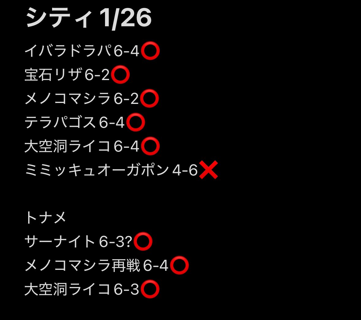 かねごん tweet media