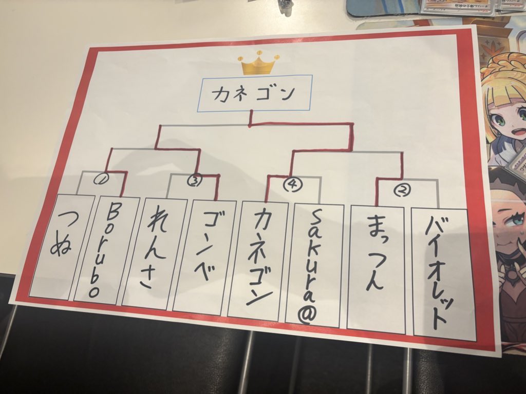 かねごん tweet media