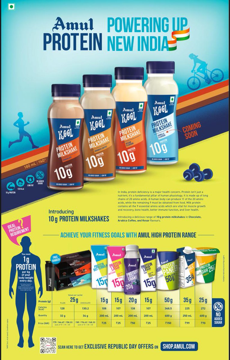 Are bhai kisne suna aur kaun kahta hai ki protein ka taste achha nhi hota? ek baar amul ka  #IndianProtein try kar lo ♥️
 shop.amul.com