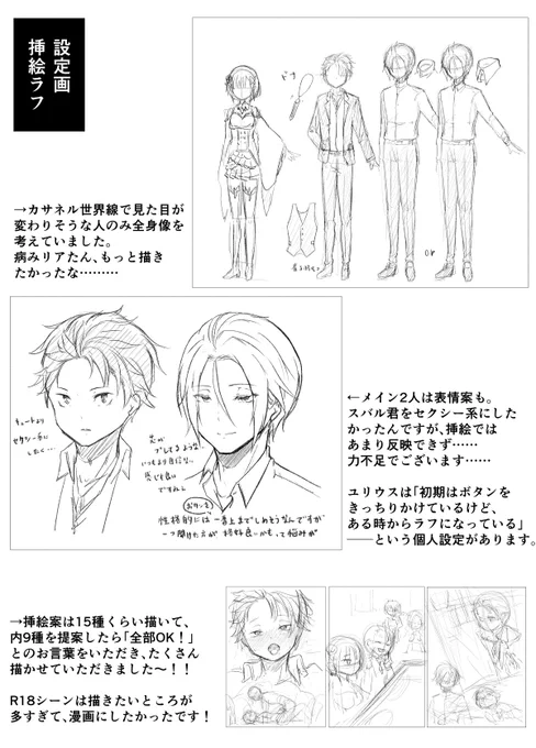 本日無配でお配りしていた、新刊の設定画です!!オマケに差し入れ用のパティシエユも! 