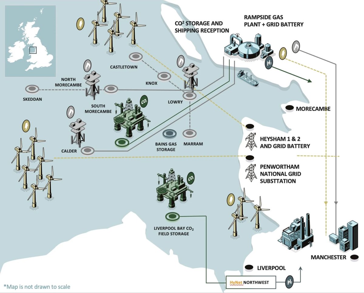 After todays excellent <a href="/RoastPR/">The Sunday Roast</a> interview with CEO Ben Clube &amp; with news flow stacked up ready to be announced, here’s a bite size investment case for #EPP <a href="/energy_pathways/">EnergyPathways</a> 

Overview

The Marram Energy Storage Hub (MESH) comprises a gas storage project of 4 wells with pilot