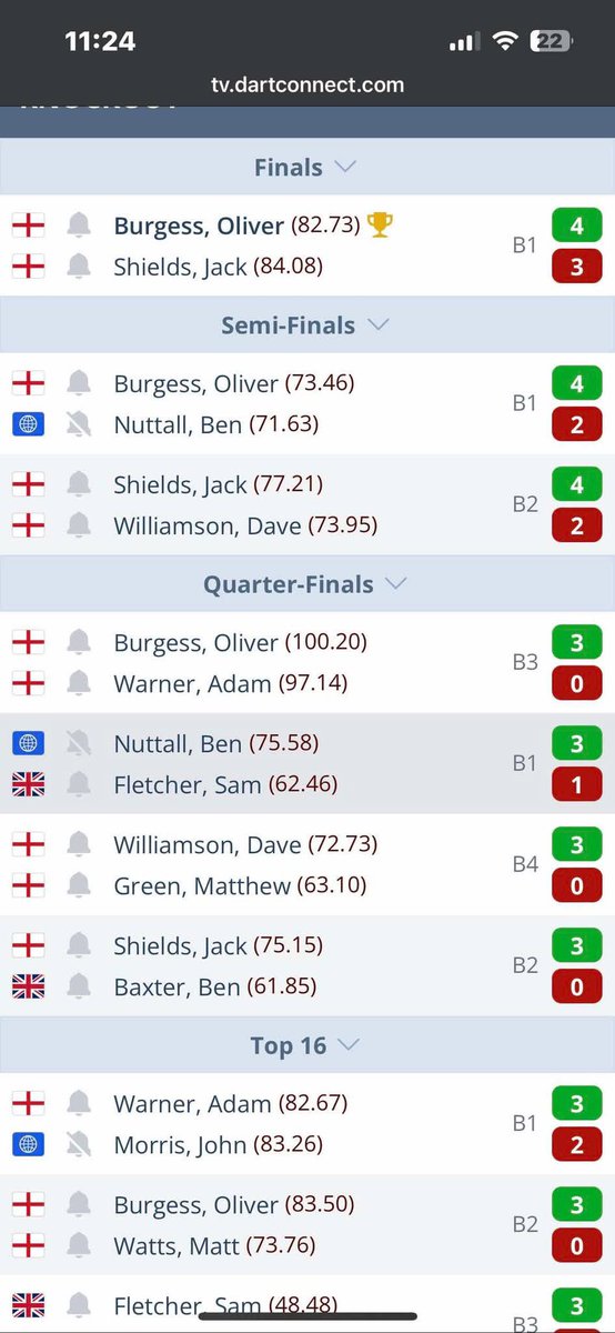 Hallam Darts tweet media