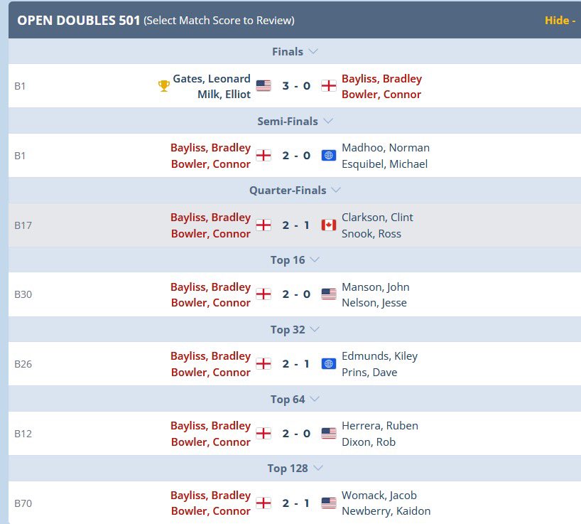 Hallam Darts tweet media