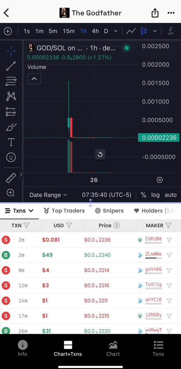 AilanGSolYetis's tweet photo. @CoinConqueror90 @CryptoGFishere They are scammers. They created the coin yesterday and did a rug pull. https://t.co/LLdO36WMcC
