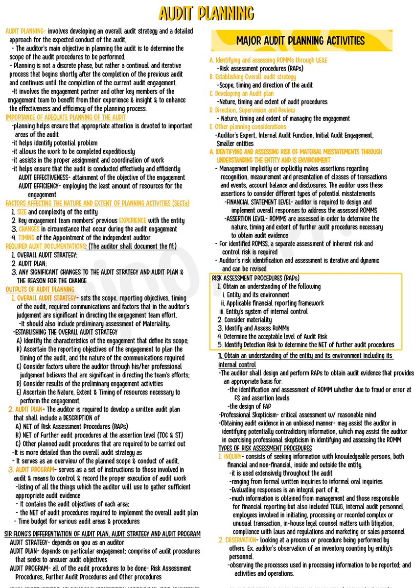 cpanijje's tweet image. AUDIT PLANNING

Sources: Auditing and Assurance Principles by Escala et al., A guide in Understanding the PSA by Salosagcol et al., and ReSA HOs