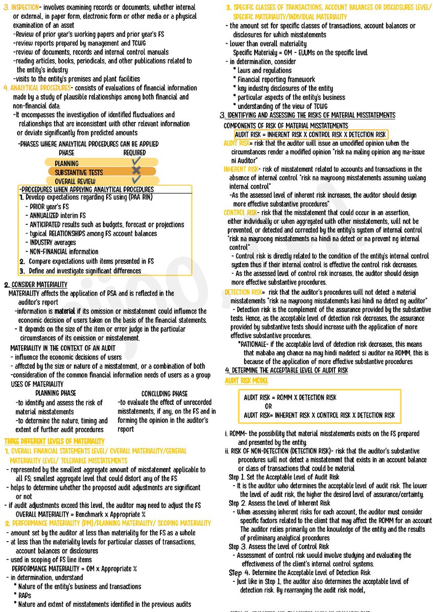 cpanijje's tweet image. AUDIT PLANNING

Sources: Auditing and Assurance Principles by Escala et al., A guide in Understanding the PSA by Salosagcol et al., and ReSA HOs