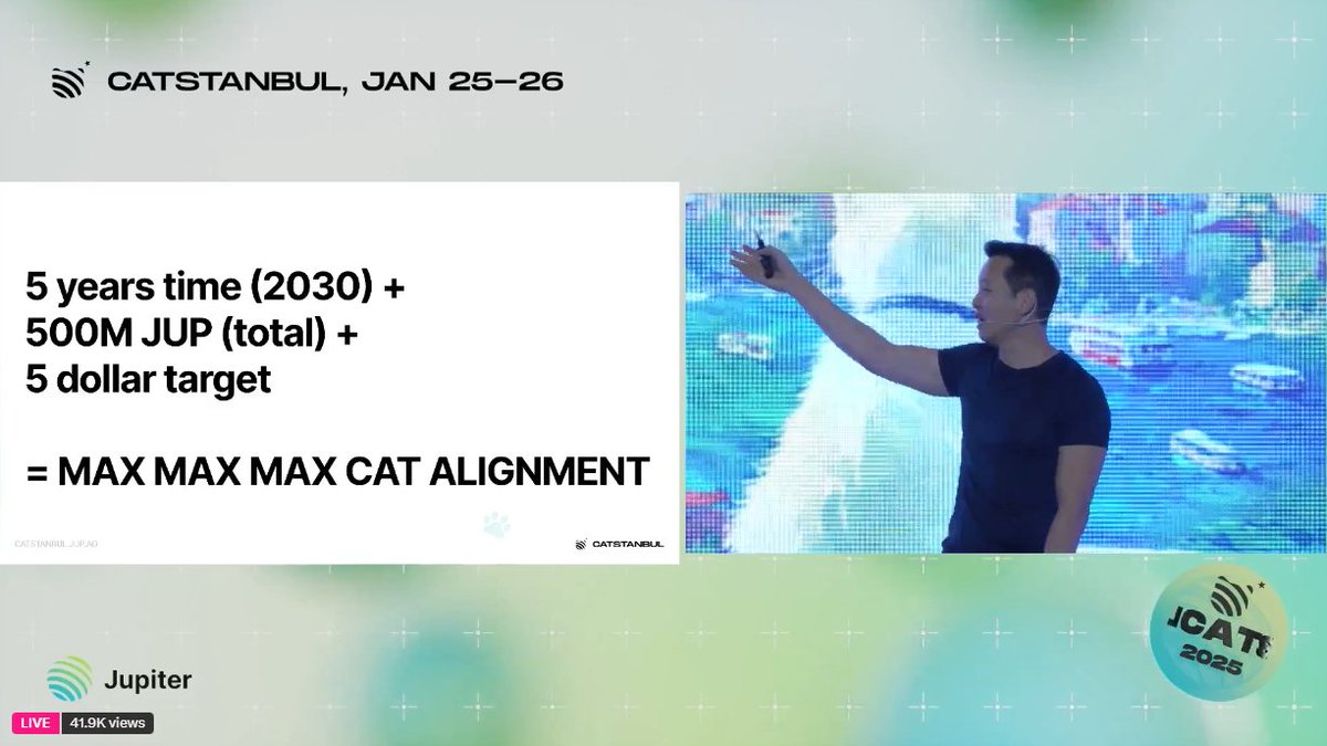 Seeing <a href="/weremeow/">meow</a>  dedication and commitment to $JUP, $5 sounds like straight fud to me. The guy’s a legend. If you don’t have Jupiter in your portfolio, I have no idea what you’re even doing here