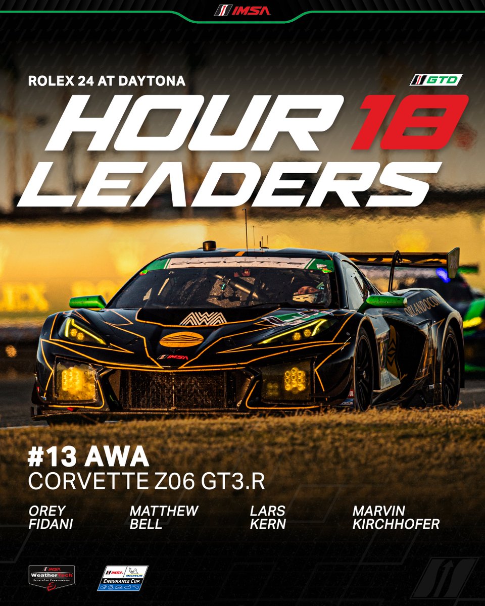 IMSA (@imsa) on Twitter photo 6 HOURS TO GO!
With 18 Hours down what has surprised you the most so far?
📺: LIVE NOW ON Peacock
🌍: IMSA TV | IMSA YouTube LIVE!
📻: IMSA Radio
<a href="/Rolex24Hours/">Rolex 24 Hours</a> | <a href="/NBCSports/">NBC Sports</a> | <a href="/MichelinRaceUSA/">Michelin Racing USA</a> 6 HOURS TO GO!
With 18 Hours down what has surprised you the most so far?
📺: LIVE NOW ON Peacock
🌍: IMSA TV | IMSA YouTube LIVE!
📻: IMSA Radio
<a href="/Rolex24Hours/">Rolex 24 Hours</a> | <a href="/NBCSports/">NBC Sports</a> | <a href="/MichelinRaceUSA/">Michelin Racing USA</a>
