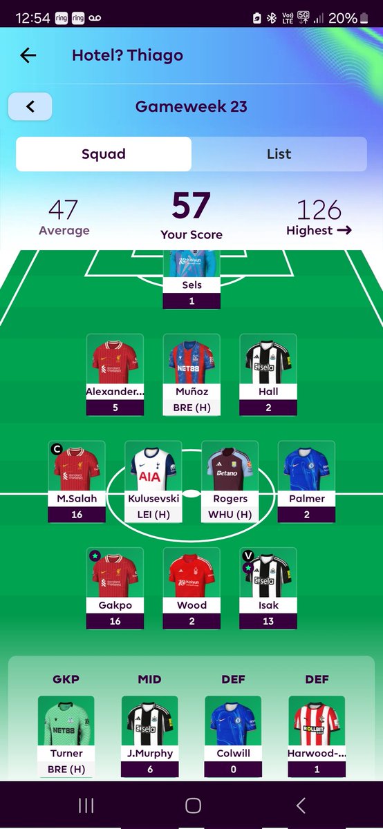 iamluca's tweet photo. @FFScout Benched Murphy. 😠 https://t.co/xOt3bq24xJ