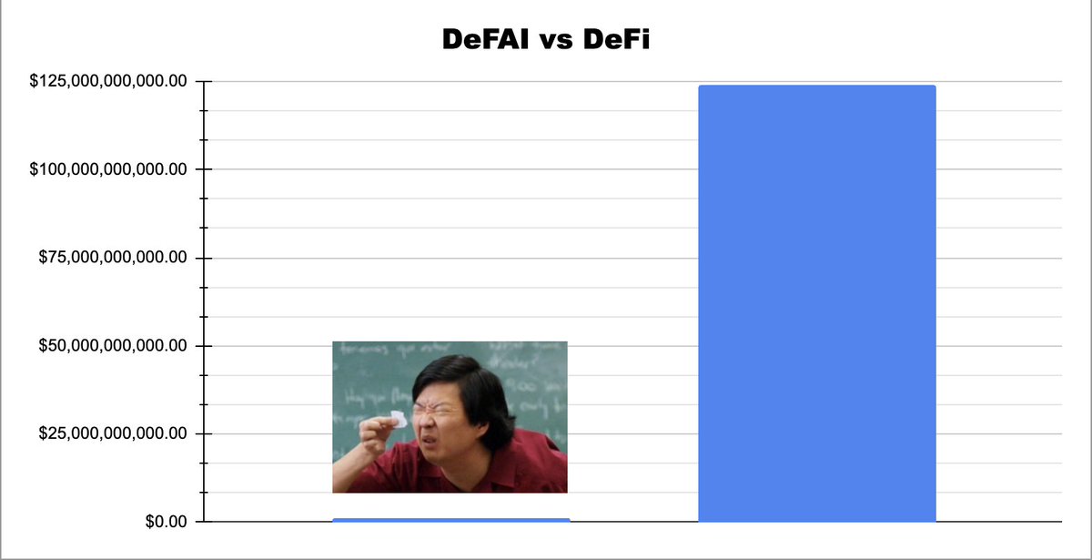 Edgy - The DeFi Edge 🗡️ tweet media