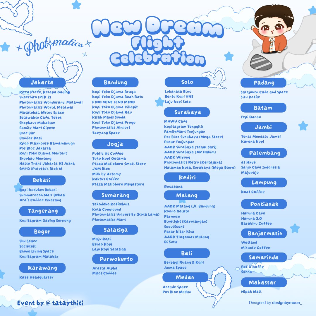 tataythiti's tweet photo. 𝑵𝒆𝒘 𝑫𝒓𝒆𝒂𝒎 𝑭𝒍𝒊𝒈𝒉𝒕 𝑪𝒆𝒍𝒆𝒃𝒓𝒂𝒕𝒊𝒐𝒏 ✈

Newwiee Birthday
Photo Frame Event 🐻‍❄️ by: @tataythiti

Photomatics : 01-27 February 2025
📍 : Available at @photomaticsid

Let’s celebrate Newwiee’s birthday and don’t forget to tag @tataythiti! 💓
#32ndNewwieeBDWonderland https://t.co/CzGVFSvQ1e