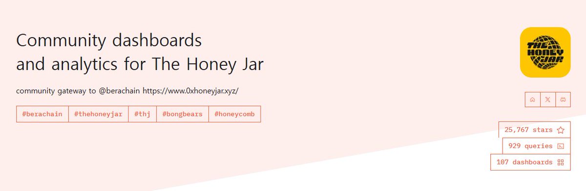 goodvibe_ai's tweet photo. The Hidden Value of THJ's Data Infrastructure

While many focus on NFTs like Honeycomb, Henlo, Mibera, Bullas, and OogaBoogaBears, @0xhoneyjar stands as the data backbone of @berachain. They consistently track and contribute to ecosystem analytics through @Dune.

This data infrastructure attracts sophisticated traders and shapes investment decisions. 

Let's look at THJ's achievements:
Dune Analytics:
- 107 dashboards
- 25,767 stars
- 929 queries

Most Popular Dashboards:
- Berachain Testnet Faucet (998⭐)
- THJ Badges NFT (826⭐)
- HoneyComb Mint Data (609⭐)

Timeline:
- 2022 years ~ Latest: 2 days ago (Bullas raffle)

Don't forget to bookmark THJ's Dune 📊

#berachain #thj #thehoneyjar