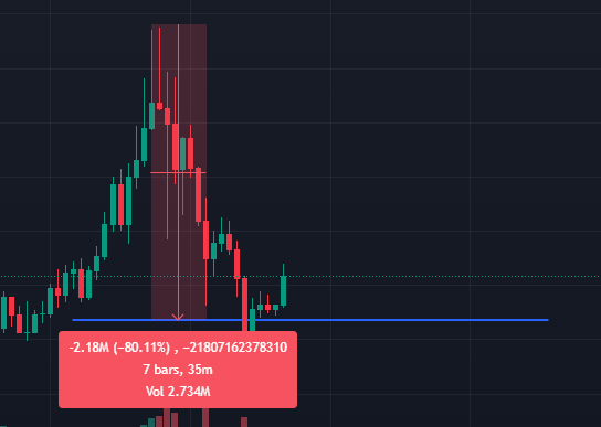 NftFez_'s tweet photo. next leg? $ANAL

8APgYmmVEZpm3HSnqd68sGHboTLFEbSFFCEdpBeNpump https://t.co/mkn2x0rZc9