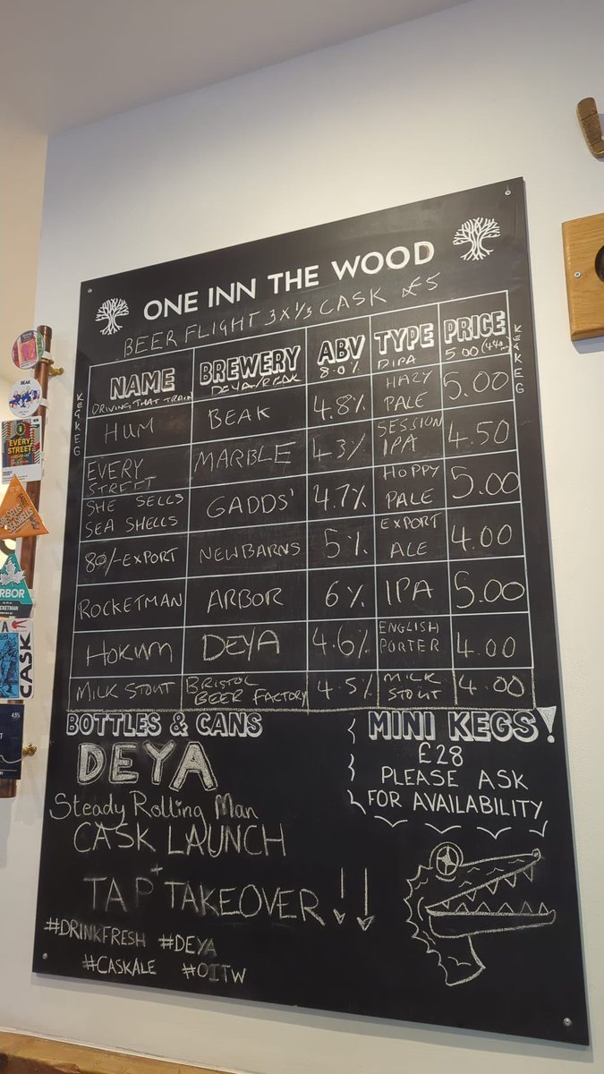 One Inn The Wood 🍻 tweet media
