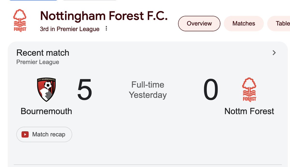 What the actual heck - after the run of pretty damn good results, then THIS. Never mind "COYR" this is more like "WTFYR". #disappointing #NFFC