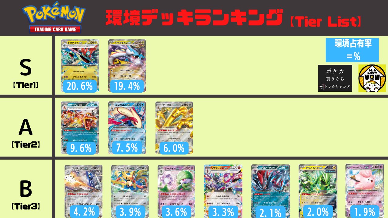 ポケカブック on X: 