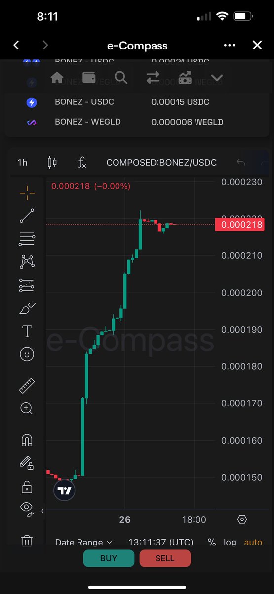 CryptoPittz tweet media