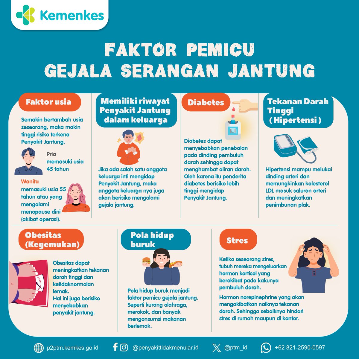 <a href="/tanyarlfes/">Tanyarlfes</a> sehat-sehat ya..