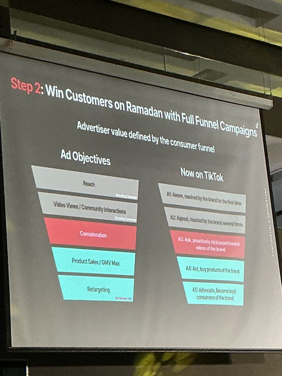 ArinahZainordin's tweet photo. Last week attend event Tiktok - how to prepare for Ramadan. Here's what I learned: 

• usage Tiktok akan naik 3x waktu Ramadan
• sales di Tiktok waktu Ramadan adalah paling tinggi berbanding bulan2 lain especially utk industry food, fashion, dan accessories.  
• strategy ecosystem Tiktok = content + affiliates + live + ads. Kena susun funnel accordingly utk capai maximum result. 

Overall; dorang byk share data yg menarik cuma tempat kecik + full house = panas jadi struggle to stay focus 🥵