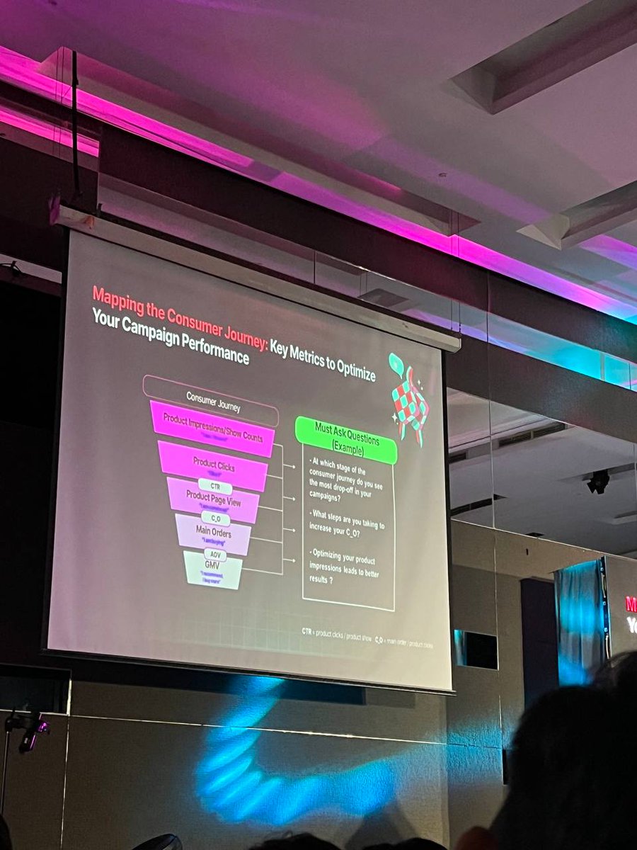 ArinahZainordin's tweet photo. Last week attend event Tiktok - how to prepare for Ramadan. Here's what I learned: 

• usage Tiktok akan naik 3x waktu Ramadan
• sales di Tiktok waktu Ramadan adalah paling tinggi berbanding bulan2 lain especially utk industry food, fashion, dan accessories.  
• strategy ecosystem Tiktok = content + affiliates + live + ads. Kena susun funnel accordingly utk capai maximum result. 

Overall; dorang byk share data yg menarik cuma tempat kecik + full house = panas jadi struggle to stay focus 🥵