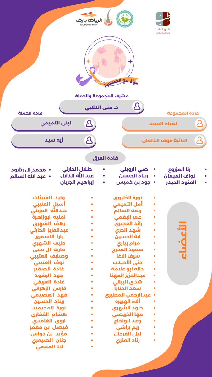 Dermatology Interest Group (@dermainterest) on Twitter photo 