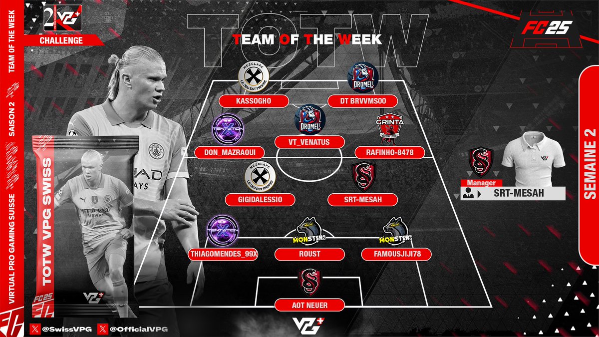 SwissVPG's tweet photo. TOTW-SEMAINE 2-SAISON 2 EAFC25- CHALLENGE https://t.co/1A1ncP3Jq9