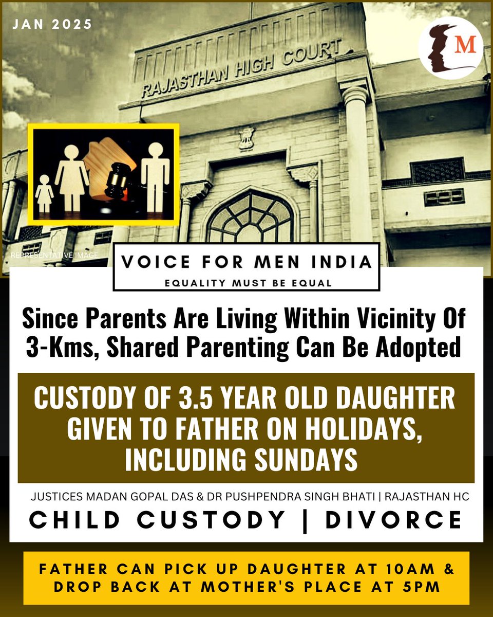 Voice For Men India tweet media