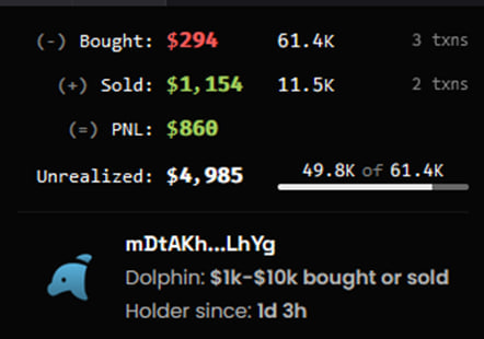 Snipelokibot's tweet photo. Voici les résultats que nos utilisateurs ont pu réaliser en copiant les positions des whales automatiquement.  
➤ 29$ 👉🏼 788$
➤ 58$ 👉🏼 1205$
➤ 294$ 👉🏼 6132$
➤ 294$ 👉🏼 5845$ https://t.co/J3KDOocE1p