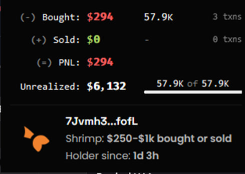 Snipelokibot's tweet photo. Voici les résultats que nos utilisateurs ont pu réaliser en copiant les positions des whales automatiquement.  
➤ 29$ 👉🏼 788$
➤ 58$ 👉🏼 1205$
➤ 294$ 👉🏼 6132$
➤ 294$ 👉🏼 5845$ https://t.co/J3KDOocE1p
