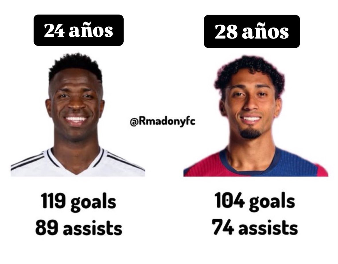 YihiRM's tweet photo. “Vamos a por Kylian” https://t.co/Em5l5eDv2J