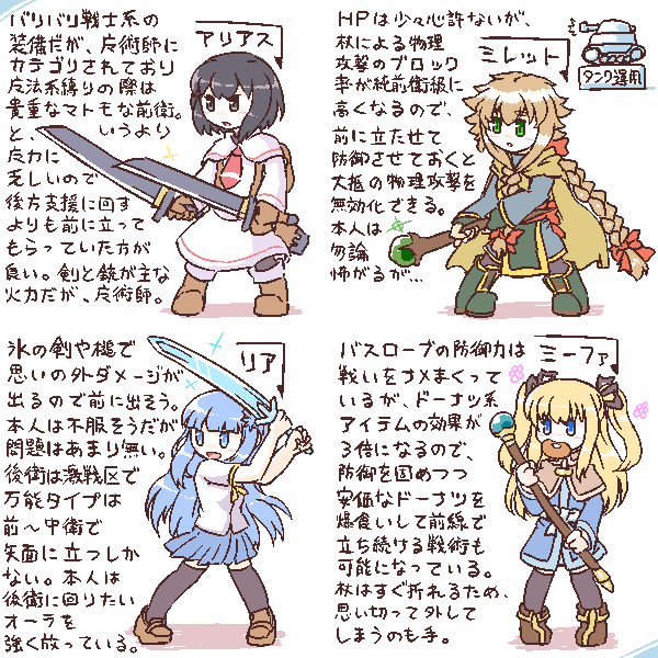 魔術系を前衛にしようの巻 #よそのこ 