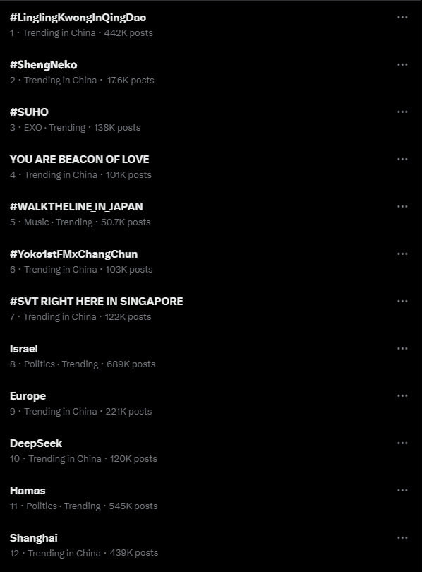 🔥 ShengNeko Takes Over X! 🔥

💥 ShengNeko is now trending in China on X (Twitter)! 💪

The hype is REAL, and we’re just getting started! Let’s keep this momentum going and continue to rise to the top! 🚀🚀