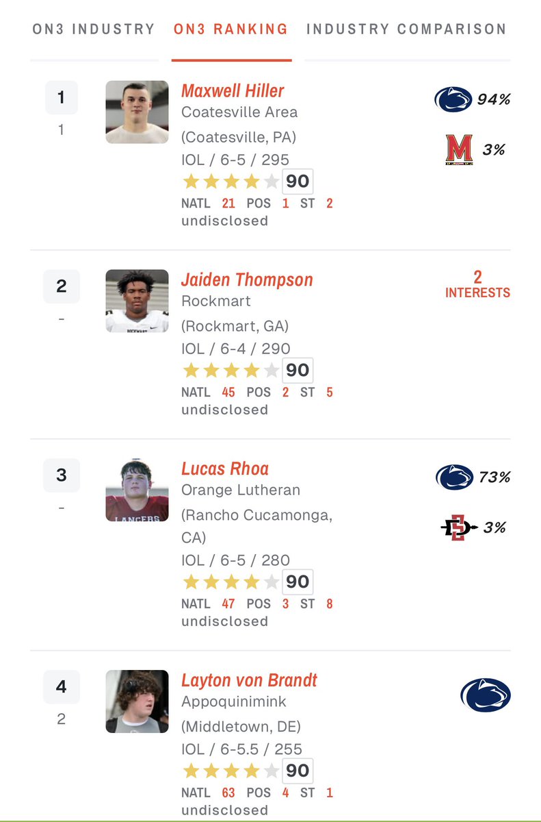 Layton von Brandt🚂 tweet media