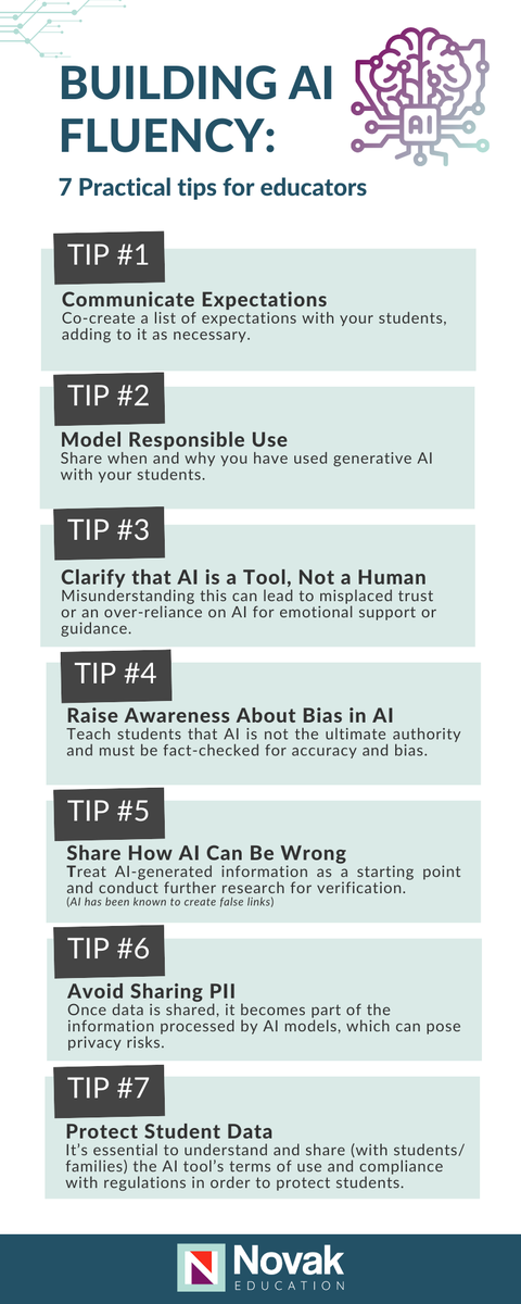 Download our practical guide to building student AI fluency while maintaining safety and privacy standards.

Read or listen to <a href="/mattbergman14/">Dr. Matt Bergman</a>'s guide to empowering students to become ethical and responsible AI Users: 7 Tips for educators: hubs.la/Q033jlbG0 #EdTech #AI